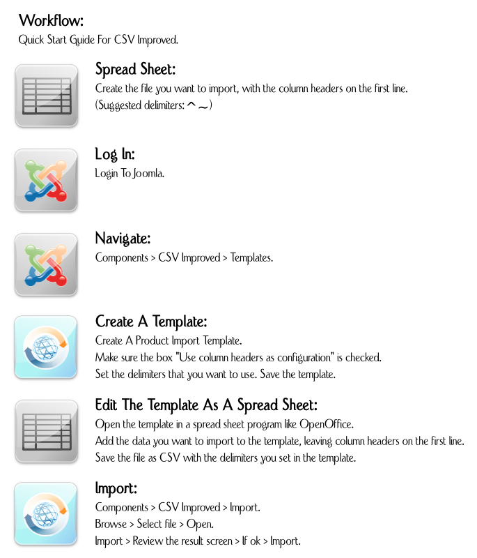 CSV Improved Work Flow