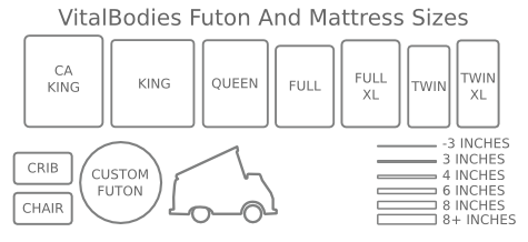 Organic Futon